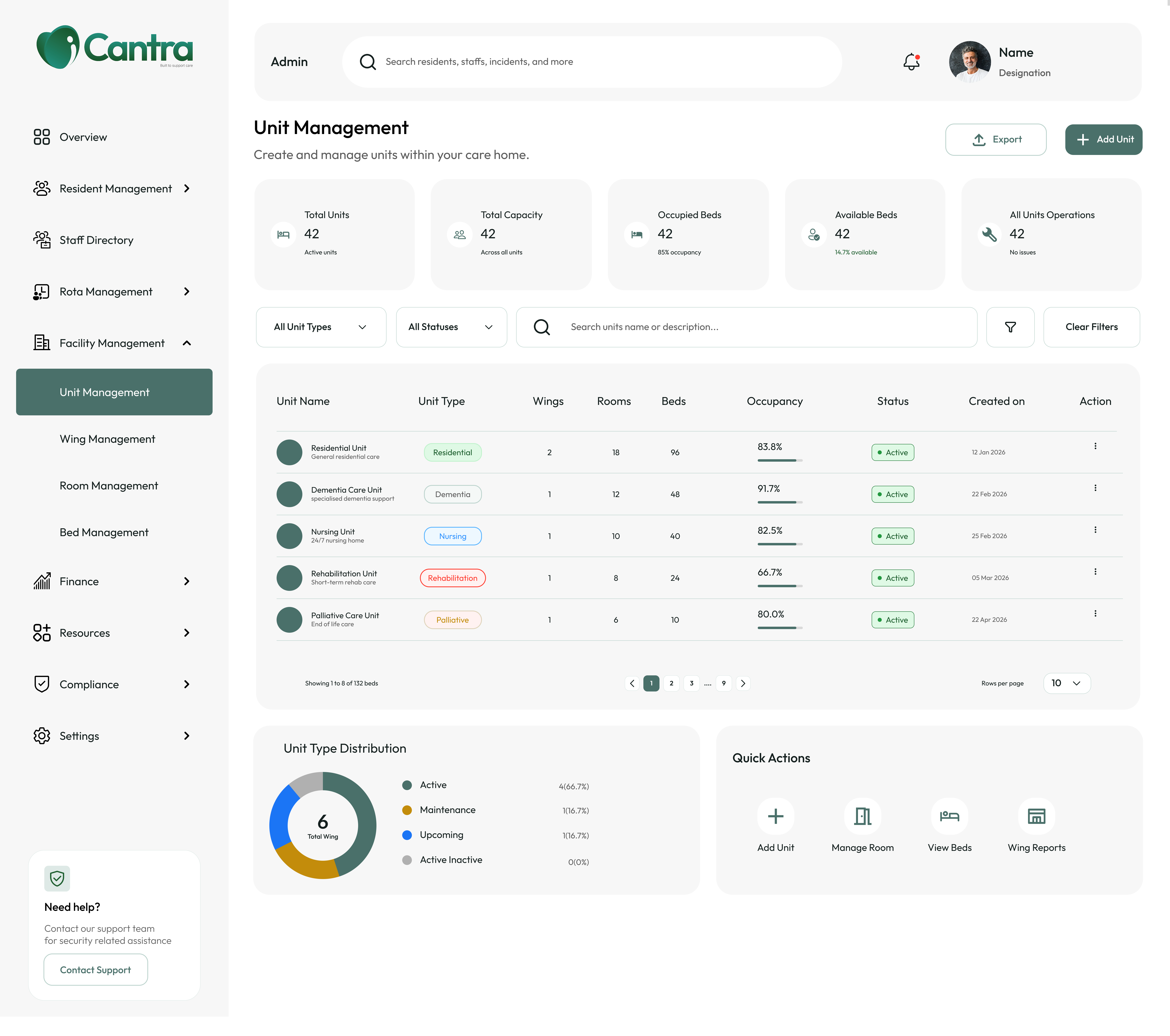 Cantra Care Unit Management and Facility Setup Interface